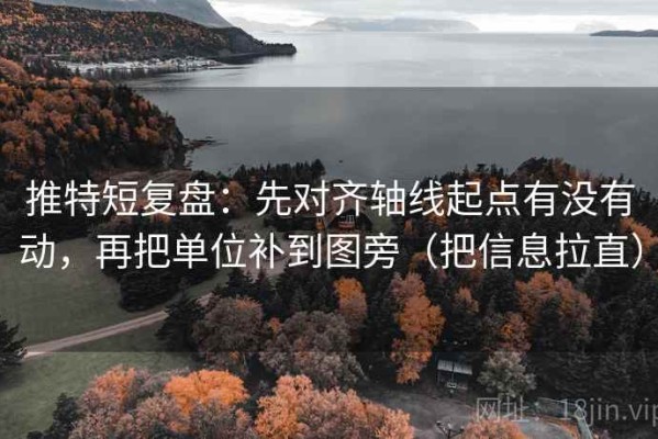 推特短复盘：先对齐轴线起点有没有动，再把单位补到图旁（把信息拉直）